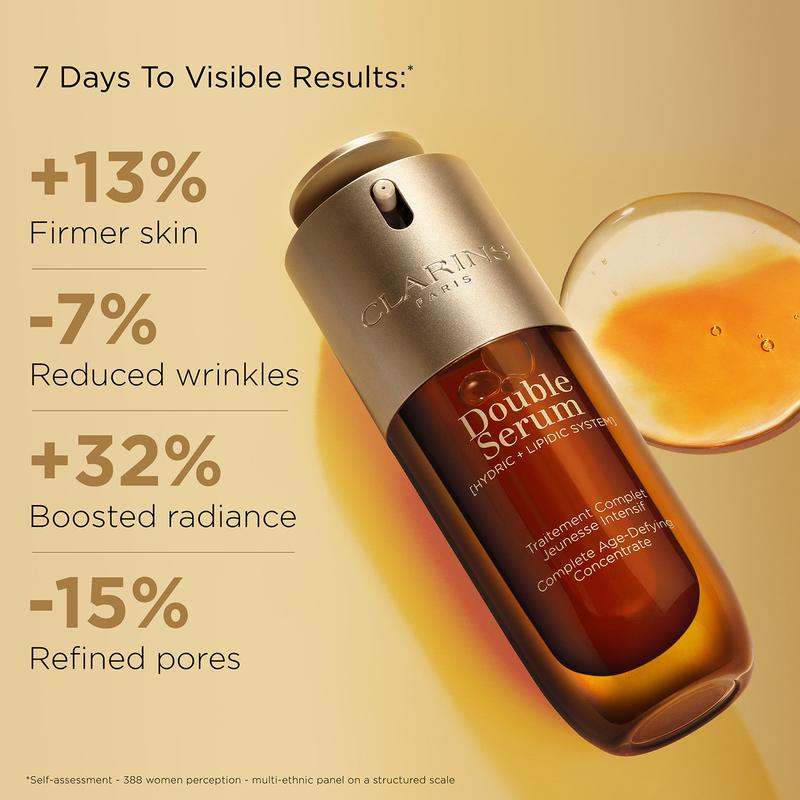 Anti-Aging + Anti-Wrinkle Serum