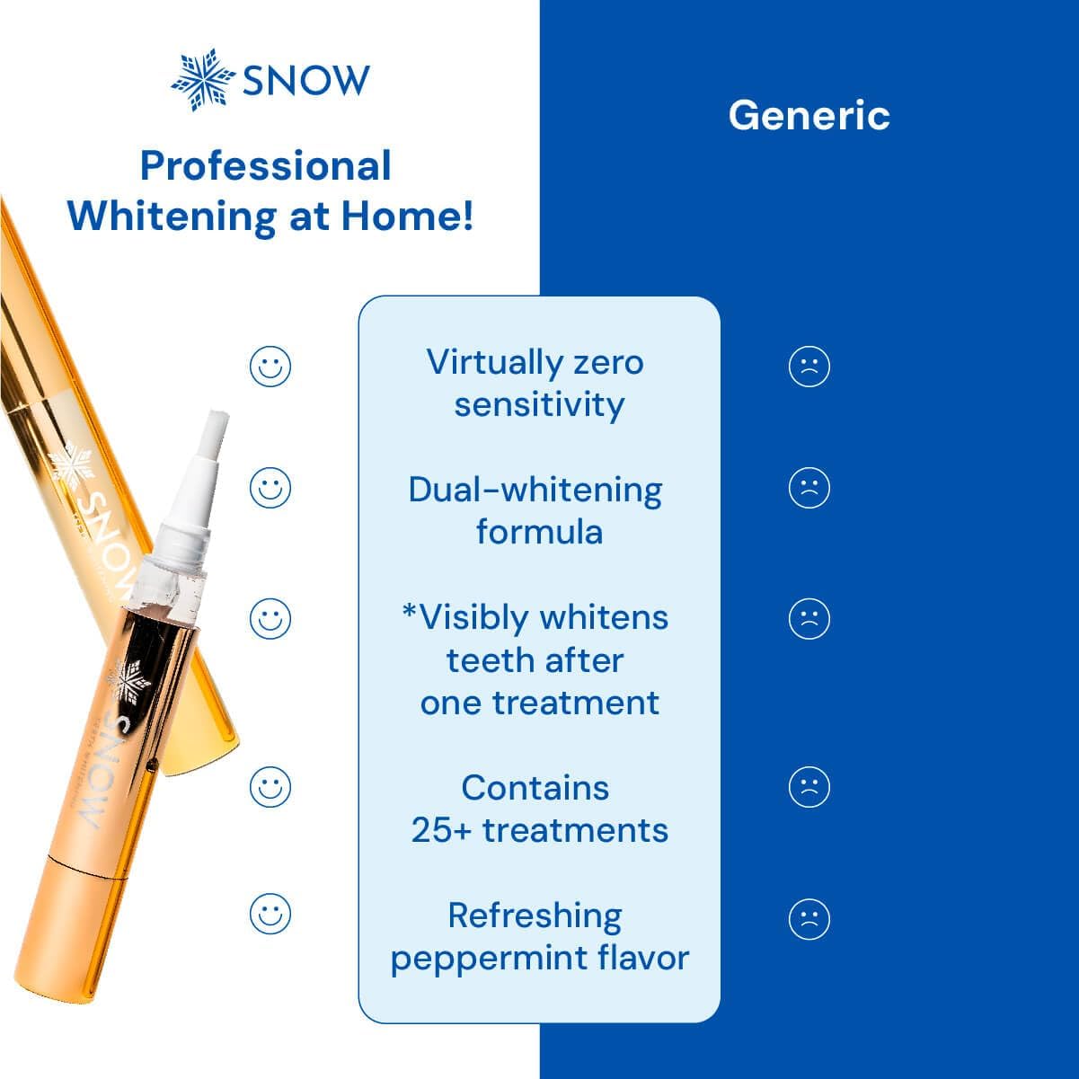 Snow Extra-Strength Teeth Whitening Pen, Enamel-Safe Tooth Whitening Pen for Sensitive Teeth, Teeth Whiteners for Oral Care, Stain Remover for Teeth That Visibly Whitens Tooth up to 8 Shades - 1 Pack