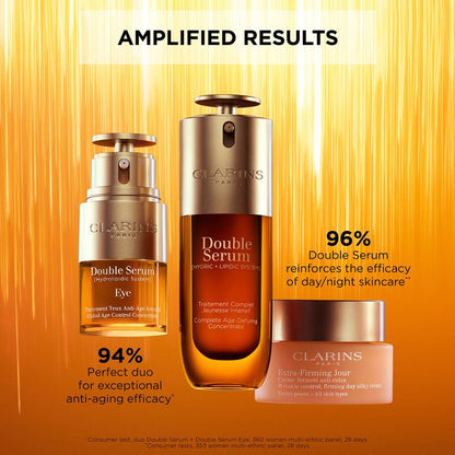 Anti-Aging + Anti-Wrinkle Serum